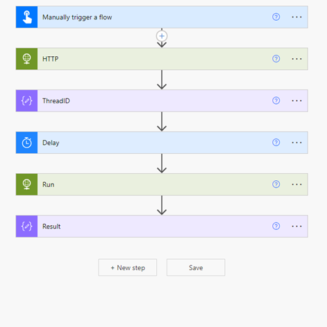 gpt assistant using power automate