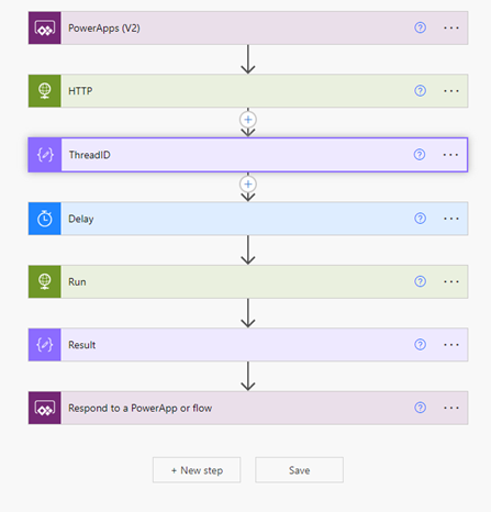 gpt assistant via power apps using power automate